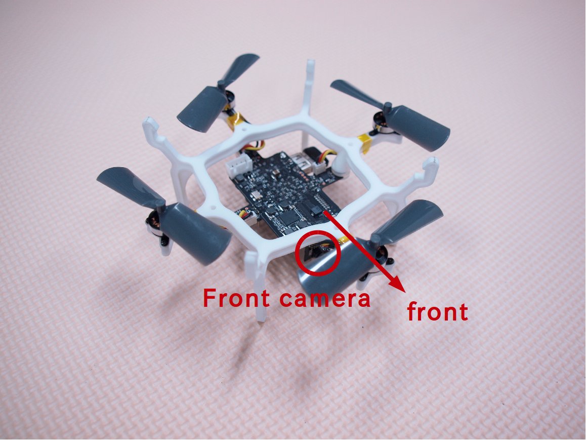 Fig.4 Phenox Front Camera and Front Direction